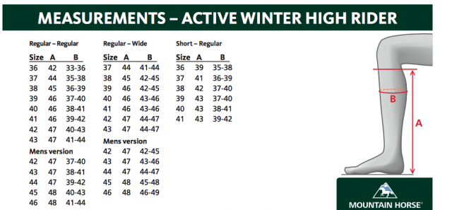 Active winter outlet high rider